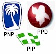 Puerto Rico politics
