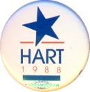 Hart 1988